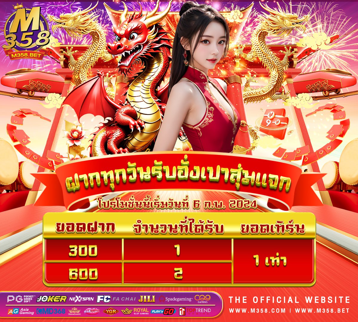 www ufa9999 conm สมัคร ufabet เครดิต ฟรี